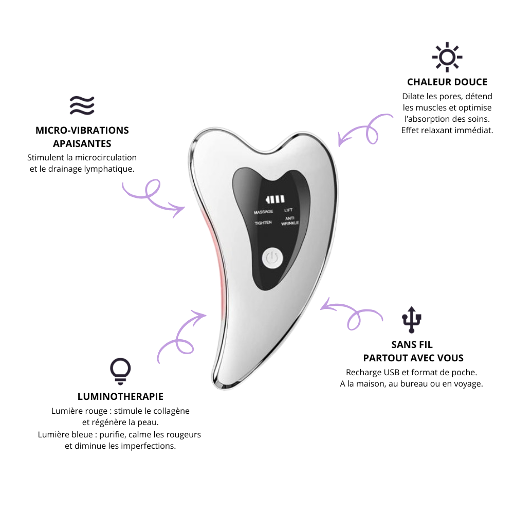 LumiGua™ – Gua Sha Électrique
